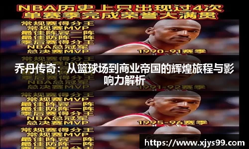 乔丹传奇：从篮球场到商业帝国的辉煌旅程与影响力解析