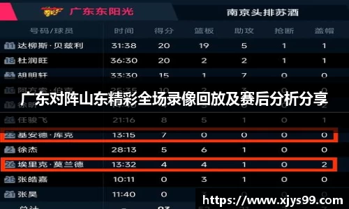 广东对阵山东精彩全场录像回放及赛后分析分享